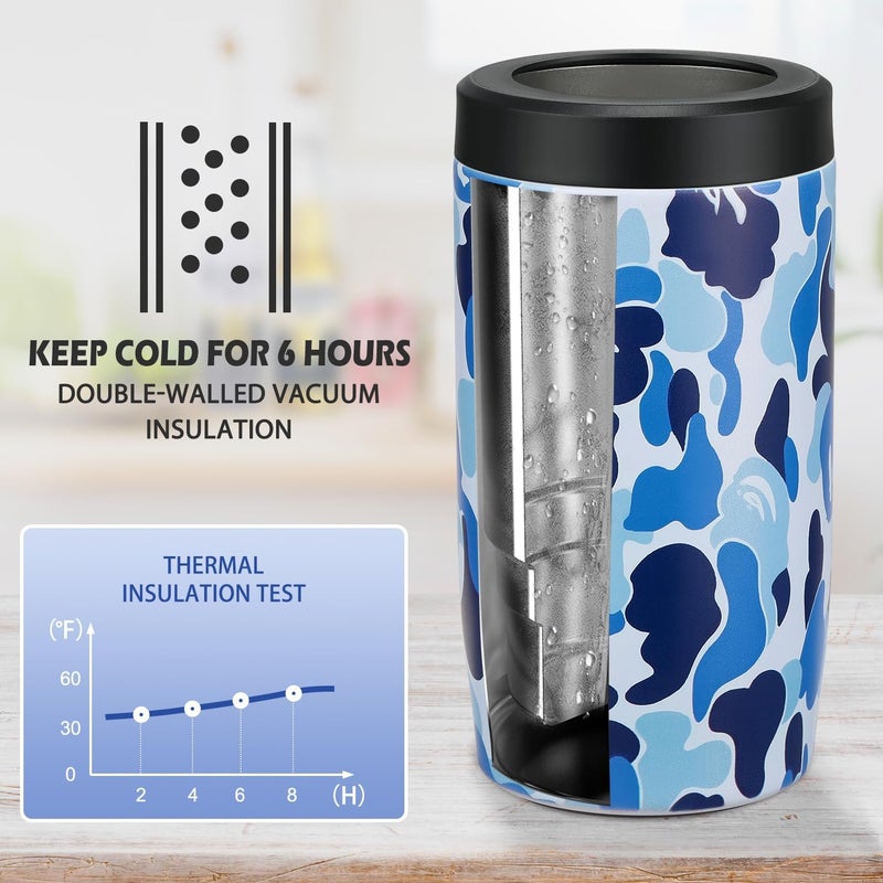 ITSLIFE 4-in-1 Slim Can Cooler Easy to Hold Insulated Beer Can Holder Double-walled Stainless Steel for All 12 Oz Cans (Camouflage Blue) - Image 2